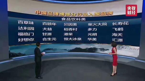 長(cháng)壽花首批上榜CCTV中國品牌榜 實(shí)力書(shū)寫(xiě)民族糧油品牌力量